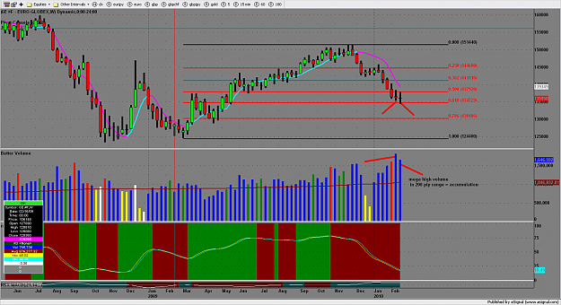 Click to Enlarge

Name: chart1769.png
Size: 169 KB