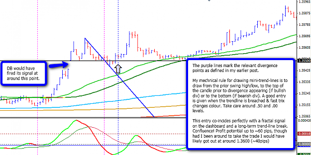 Click to Enlarge

Name: divexample2.png
Size: 51 KB