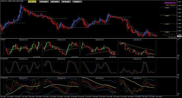 Click to Enlarge

Name: USDCAD Jun28 h1 pipware.png
Size: 41 KB