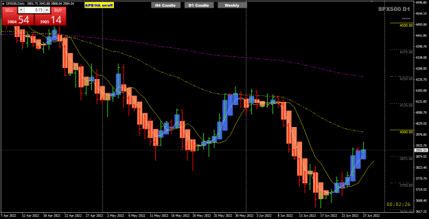 Click to Enlarge

Name: SP5-- Jun27 Daily BRN 28-6-2022 6-58-26 am.png
Size: 24 KB