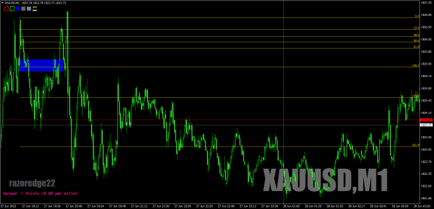 Click to Enlarge

Name: xauusd-m5-bold-prime-ltd-7-3.png
Size: 30 KB