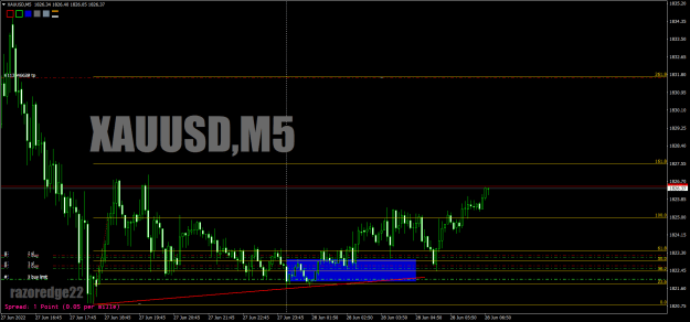 Click to Enlarge

Name: xauusd-m5-bold-prime-ltd-8-2.png
Size: 26 KB