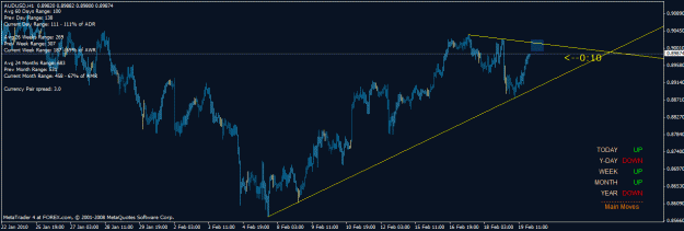 Click to Enlarge

Name: audusd.gif
Size: 24 KB