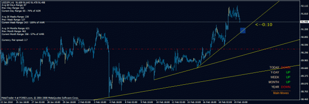 Click to Enlarge

Name: usdjpy.gif
Size: 24 KB