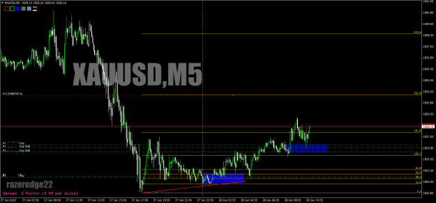 Click to Enlarge

Name: xauusd-m5-bold-prime-ltd-8-4.png
Size: 28 KB