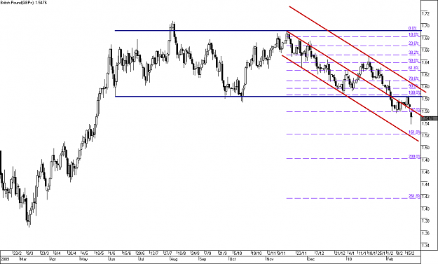 Click to Enlarge

Name: gbpusd.png
Size: 18 KB