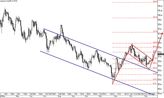 Click to Enlarge

Name: usdjpy.png
Size: 21 KB
