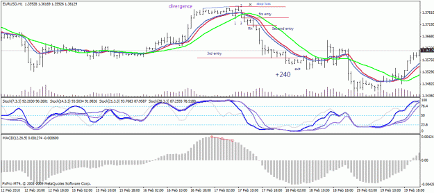 Click to Enlarge

Name: eurusd1.gif
Size: 26 KB