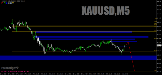 Click to Enlarge

Name: xauusd-m5-bold-prime-ltd-10-3.png
Size: 26 KB