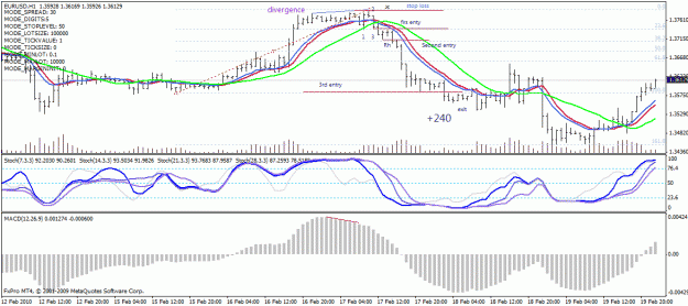 Click to Enlarge

Name: eurusd1.gif
Size: 29 KB