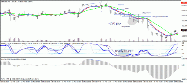 Click to Enlarge

Name: gbpusd.gif
Size: 26 KB