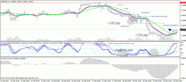 Click to Enlarge

Name: gbpusd.gif
Size: 27 KB