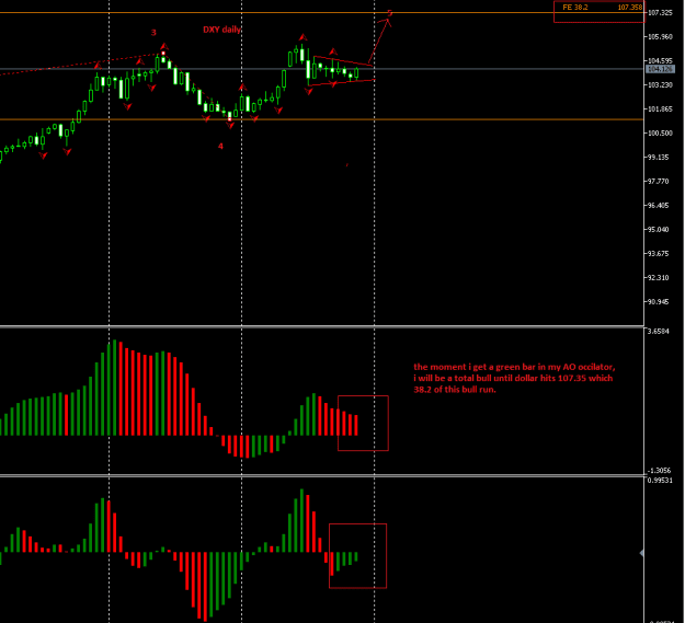 Click to Enlarge

Name: dxy dly1.png
Size: 9 KB