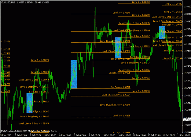 Click to Enlarge

Name: fib_ind.gif
Size: 20 KB