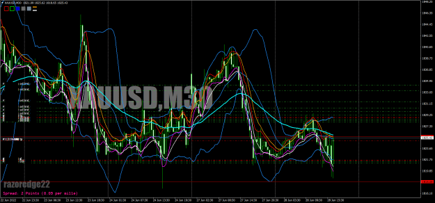 Click to Enlarge

Name: xauusd-m30-bold-prime-ltd-11-2.png
Size: 59 KB
