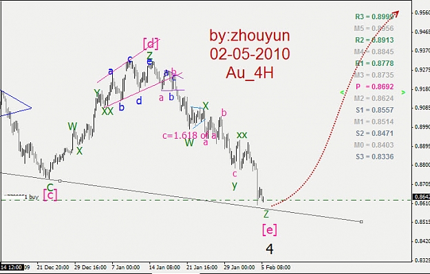 Click to Enlarge

Name: 2010-2-5 AU.jpg
Size: 92 KB