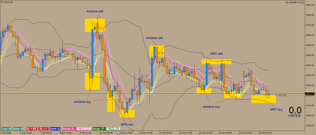 Click to Enlarge

Name: gold-h4-fxpro-global-markets-2.png
Size: 53 KB