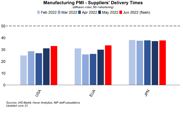 Click to Enlarge

Name: PMI delivery.png
Size: 10 KB