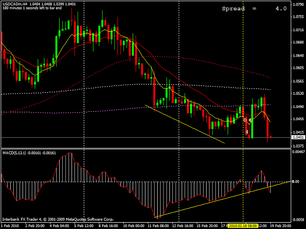 Click to Enlarge

Name: 20100220_usdcad macd.png
Size: 40 KB