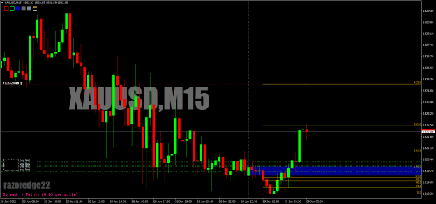 Click to Enlarge

Name: xauusd-m30-bold-prime-ltd-13.png
Size: 25 KB