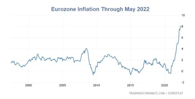 Click to Enlarge

Name: Eurozone Inflation.jpg
Size: 20 KB