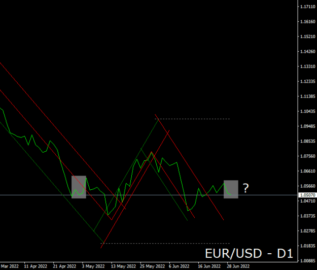 Click to Enlarge

Name: eurusd-jb.png
Size: 10 KB