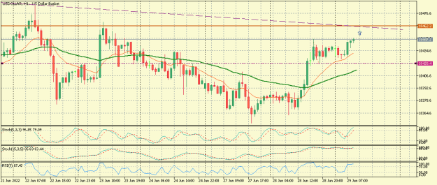 Click to Enlarge

Name: USDOLLARH1-4.png
Size: 17 KB