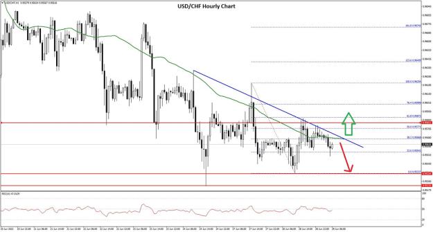 Click to Enlarge

Name: usdchf.jpg
Size: 146 KB