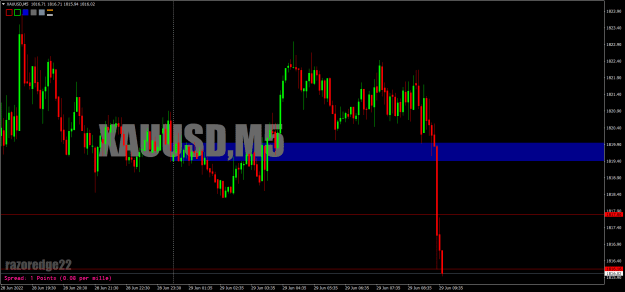 Click to Enlarge

Name: xauusd-m30-bold-prime-ltd-13-2.png
Size: 22 KB