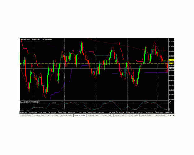 Click to Enlarge

Name: GBPCHF1.gif
Size: 33 KB