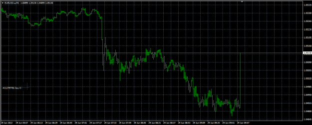 Click to Enlarge

Name: eurusd-a-m1-eur-usd-23-6.png
Size: 13 KB