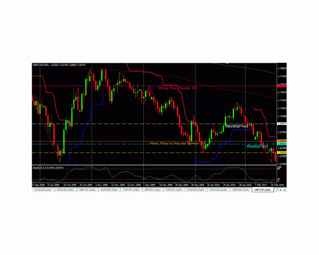 Click to Enlarge

Name: GBPCAD1.gif
Size: 35 KB