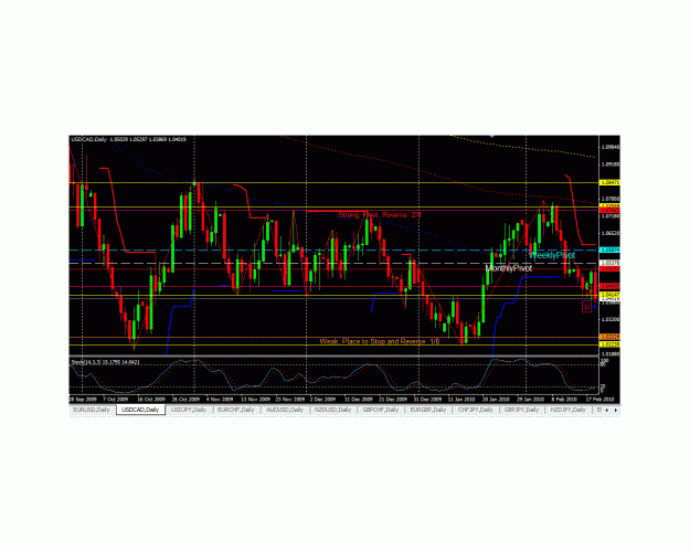 Click to Enlarge

Name: USDCAD1.gif
Size: 37 KB