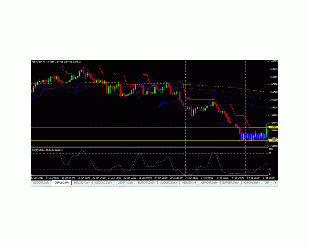 Click to Enlarge

Name: GBDUSD4.gif
Size: 27 KB