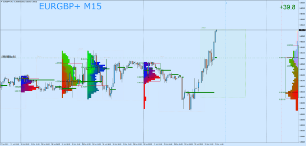 Click to Enlarge

Name: EURGBP+M15.png
Size: 44 KB