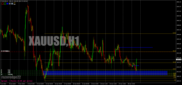 Click to Enlarge

Name: xauusd-m30-bold-prime-ltd-14.png
Size: 32 KB