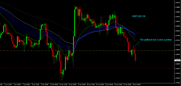 Click to Enlarge

Name: gbpcad h4.png
Size: 20 KB