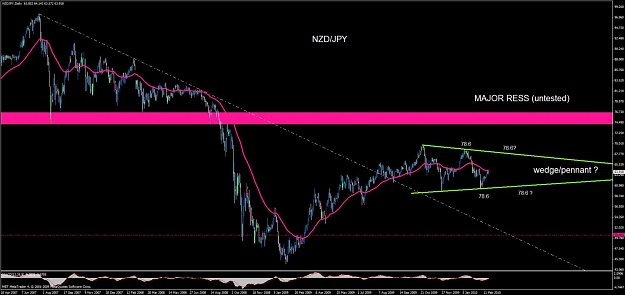 Click to Enlarge

Name: nzdjpywedge setup.jpg
Size: 93 KB