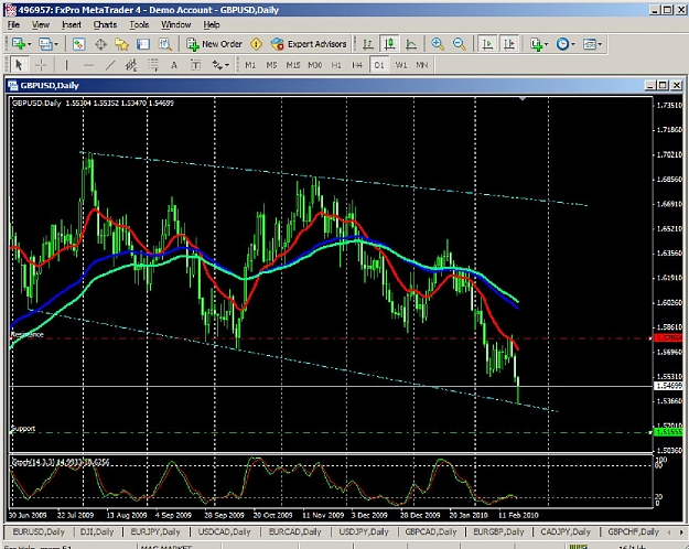 Click to Enlarge

Name: GBP-USD-daily.jpg
Size: 222 KB