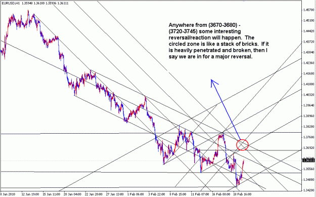 Click to Enlarge

Name: EURUSD.GIF
Size: 24 KB