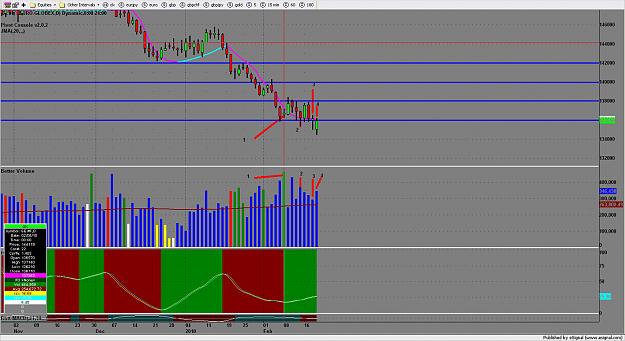 Click to Enlarge

Name: chart1777.png
Size: 135 KB