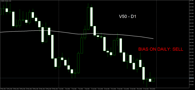 Click to Enlarge

Name: Volatility 50 IndexDaily.png
Size: 15 KB