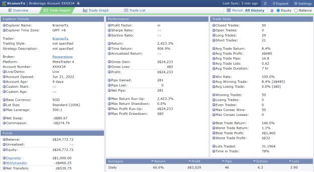 Click to Enlarge

Name: screenshot.png
Size: 53 KB