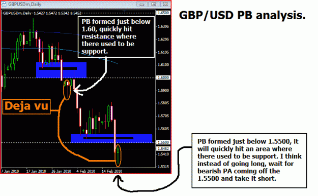 Click to Enlarge

Name: analysis.gif
Size: 28 KB