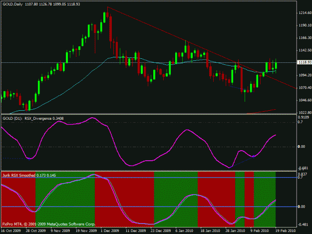 Click to Enlarge

Name: gold-daily.gif
Size: 20 KB