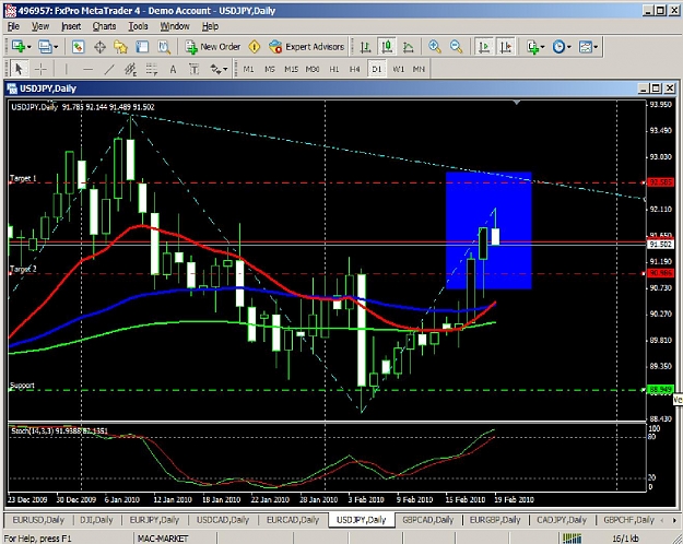 Click to Enlarge

Name: USD-JPY-daily.jpg
Size: 206 KB