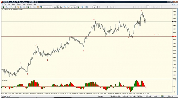 Click to Enlarge

Name: Dollar H1 Feb20.jpg
Size: 109 KB