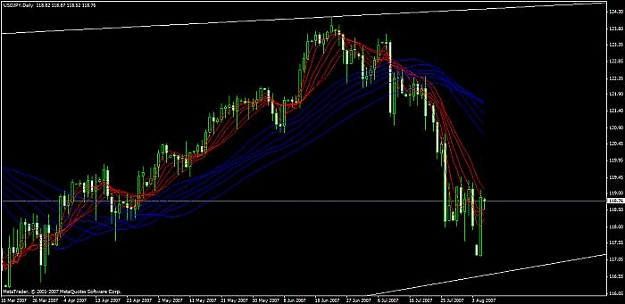 Click to Enlarge

Name: charts.jpg
Size: 34 KB
