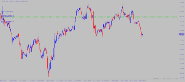 Click to Enlarge

Name: eurjpy-h1-alpari.png
Size: 16 KB