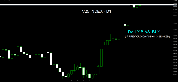 Click to Enlarge

Name: Volatility 25 IndexDaily.png
Size: 16 KB